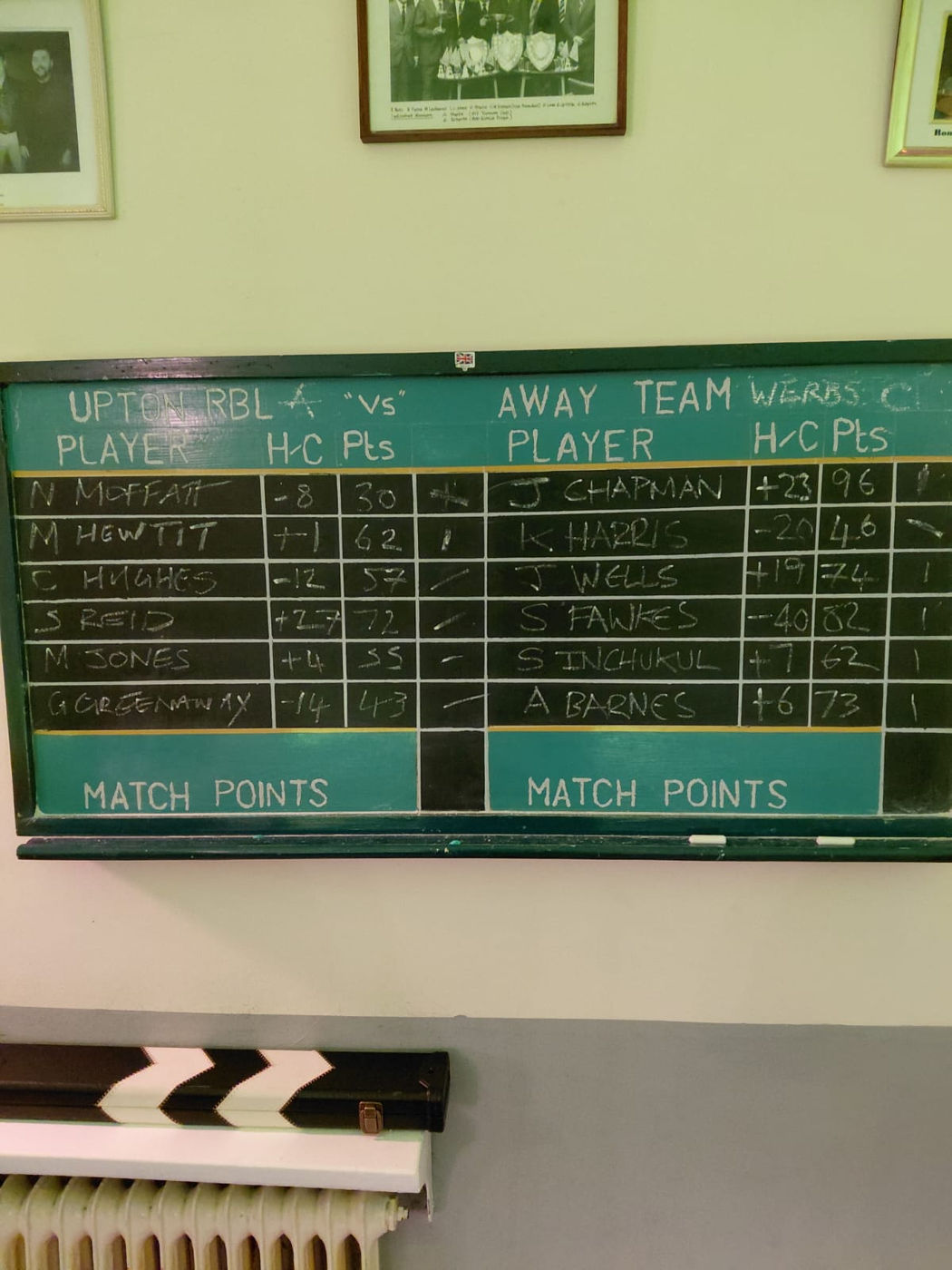 Week 8 photo